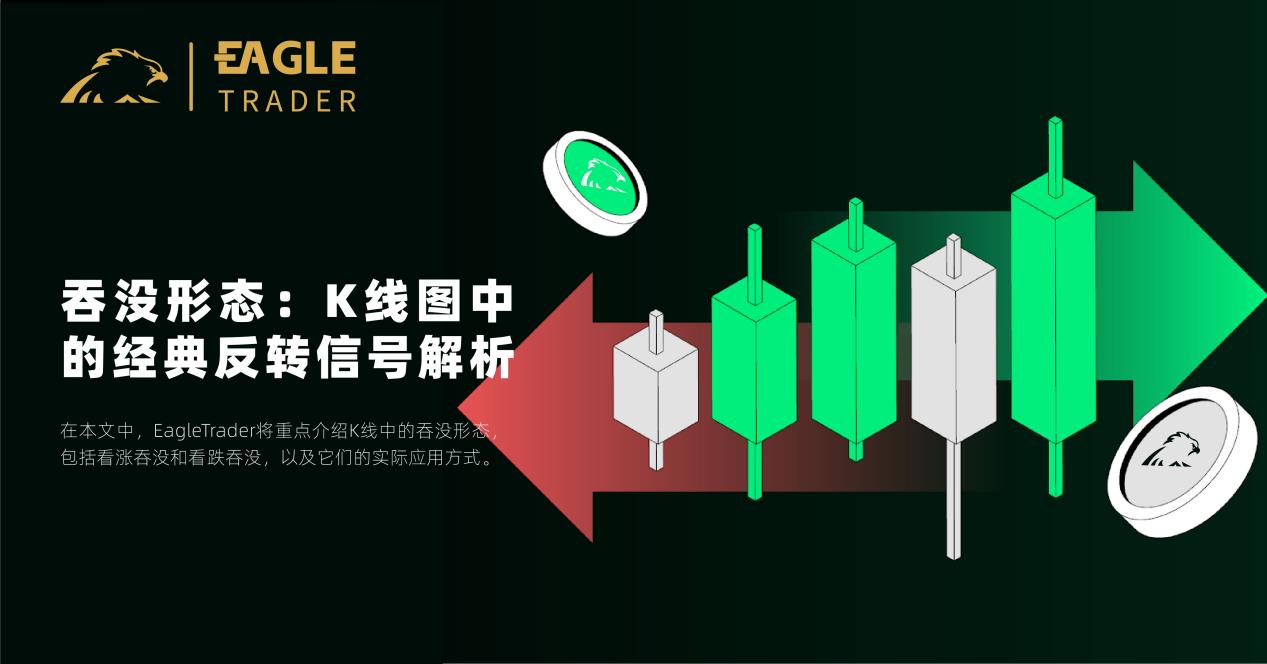 现货白银用什么软件